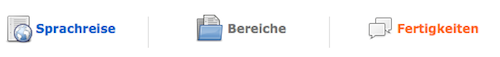 Englisch Lernen Online Lernportal