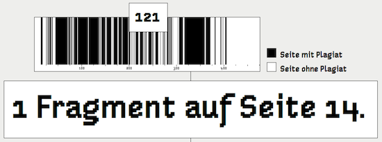 guttenplag-visualisierung-interaktiv